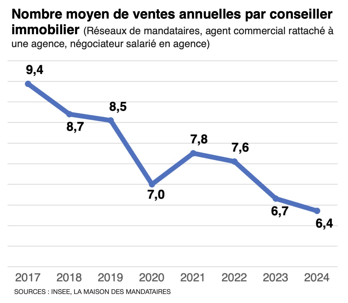 Image d'article