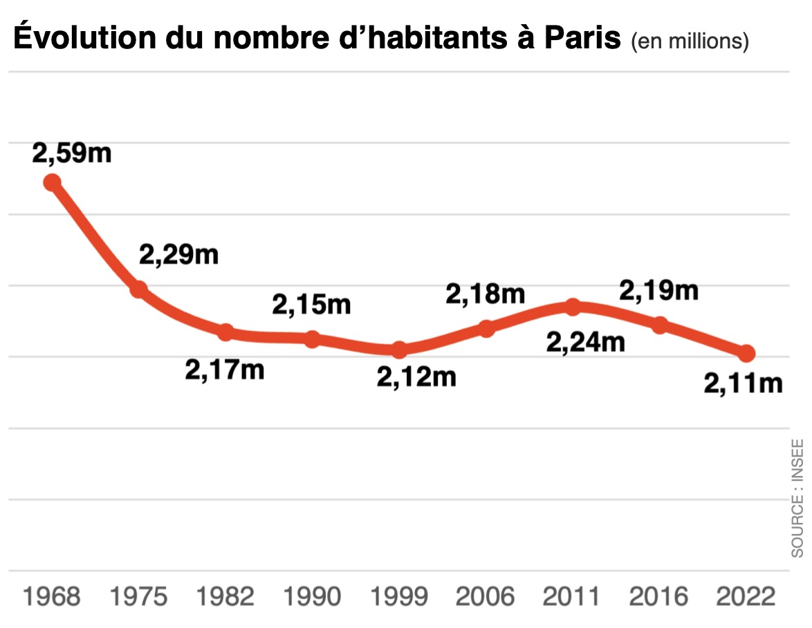 Image d'article