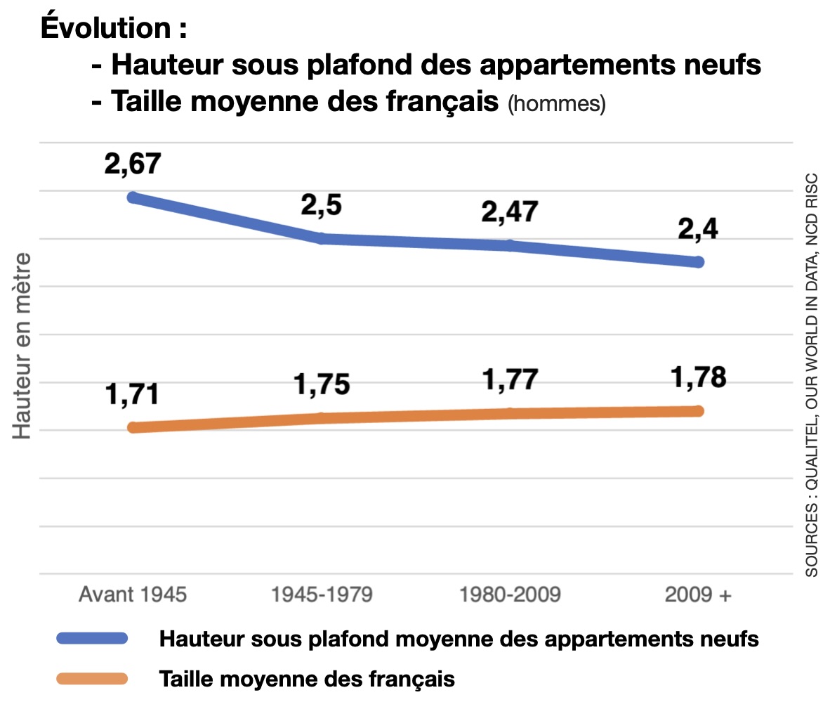 Image d'article