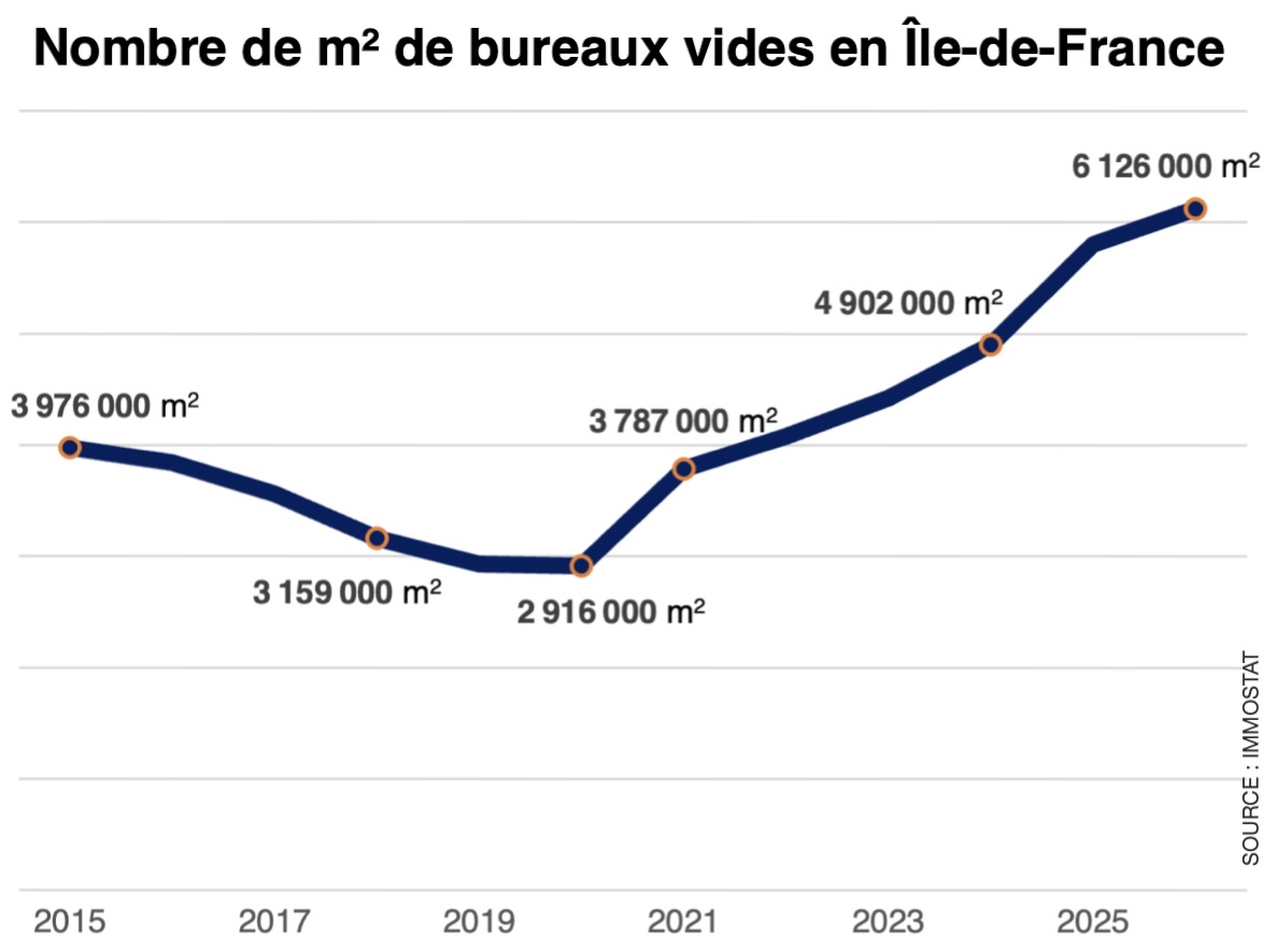 Image d'article