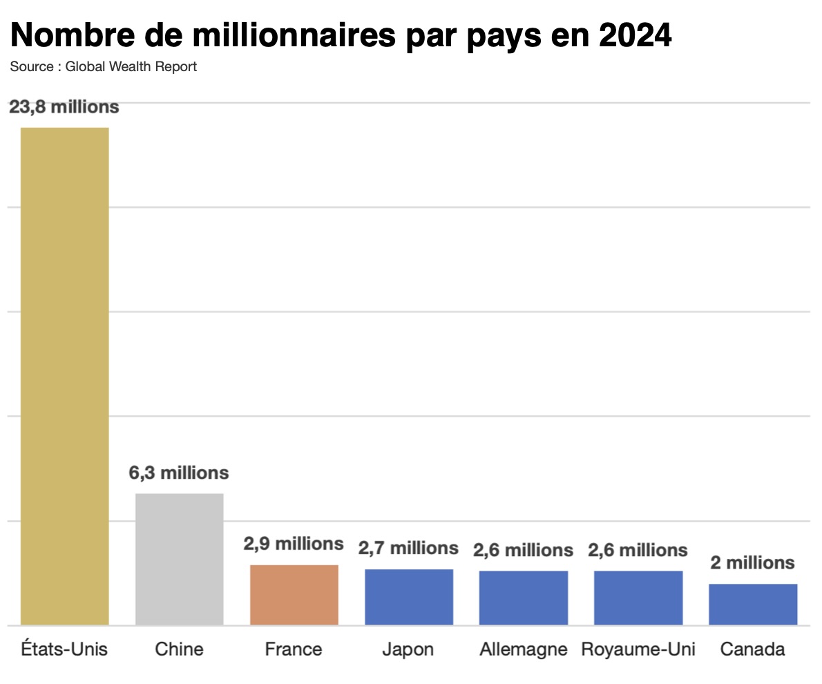 Image d'article