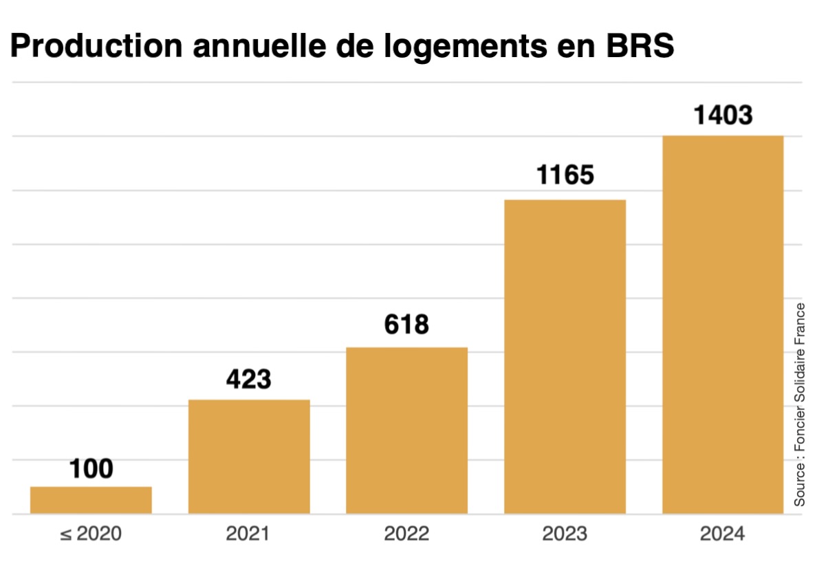 Image d'article
