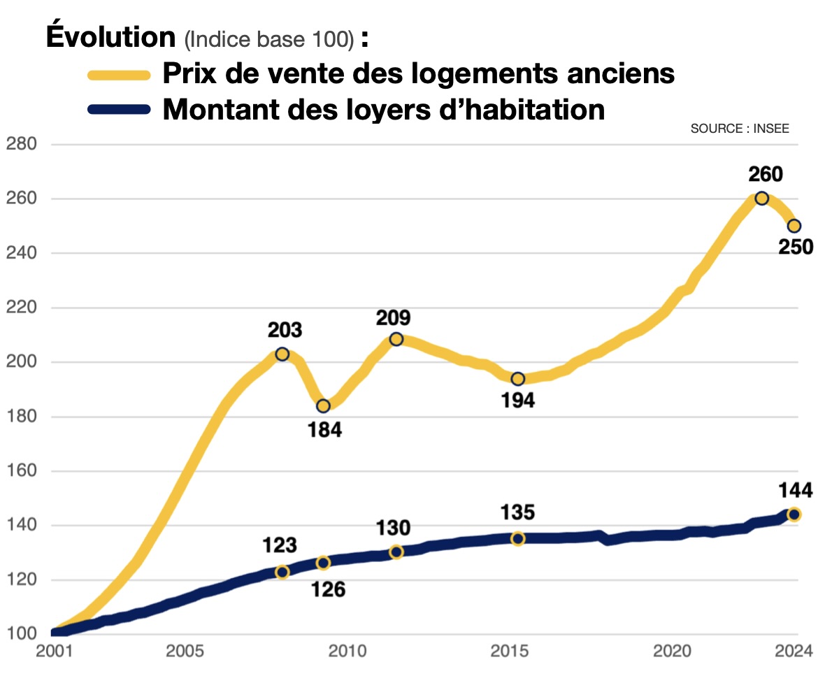Image d'article