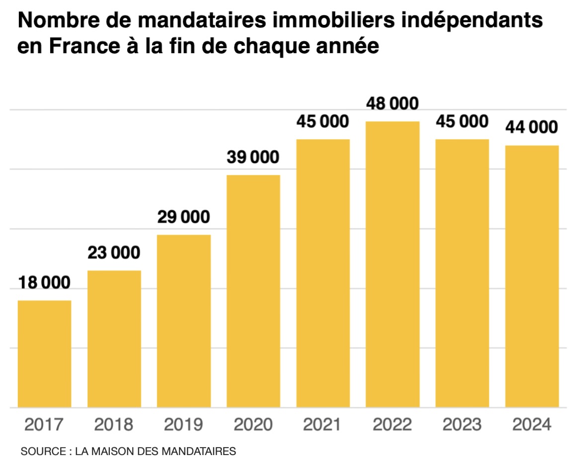 Image d'article