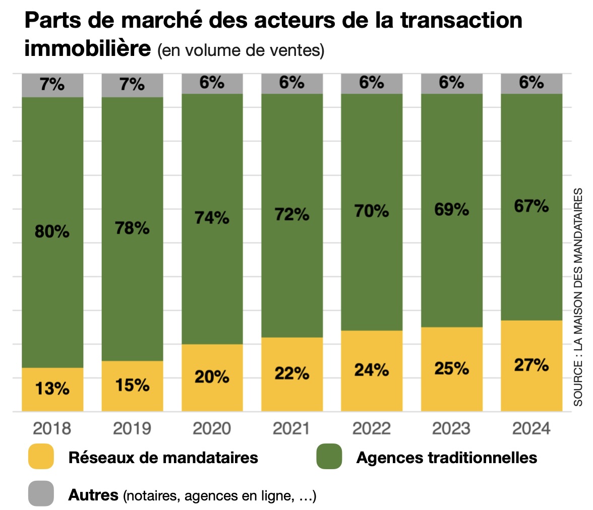 Image d'article