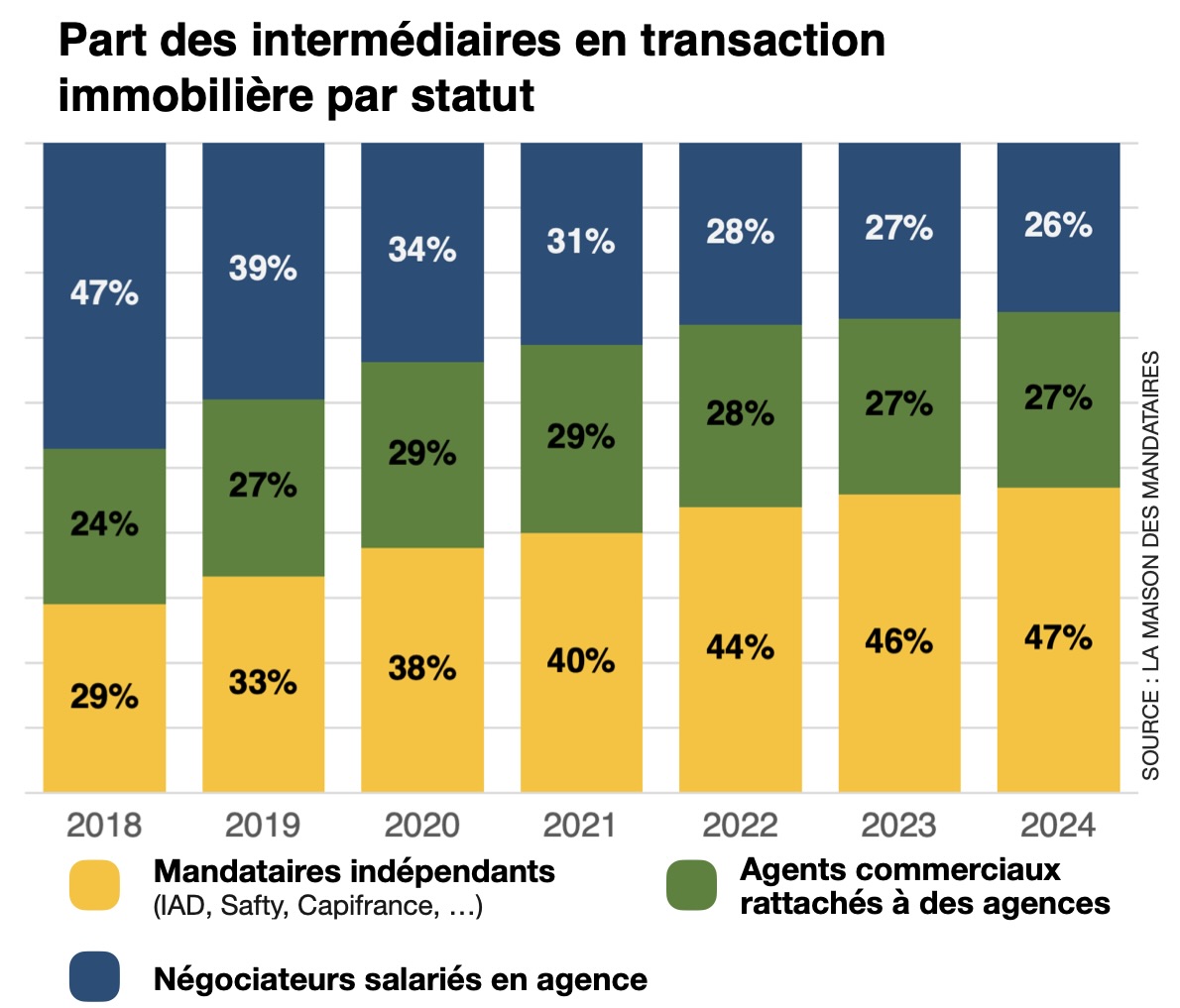 Image d'article