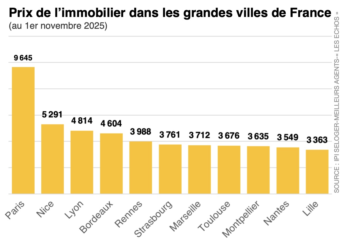 Image d'article