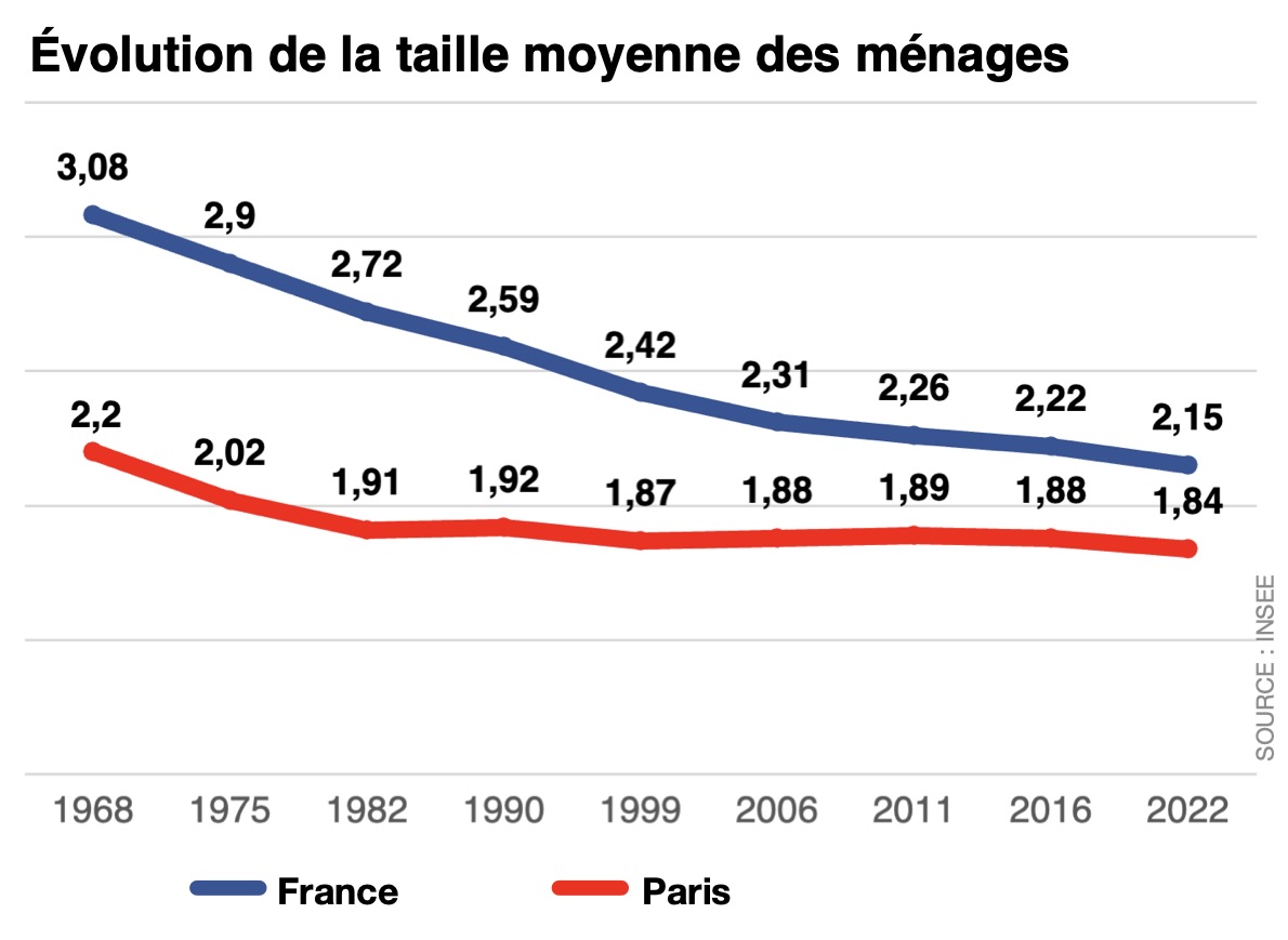 Image d'article